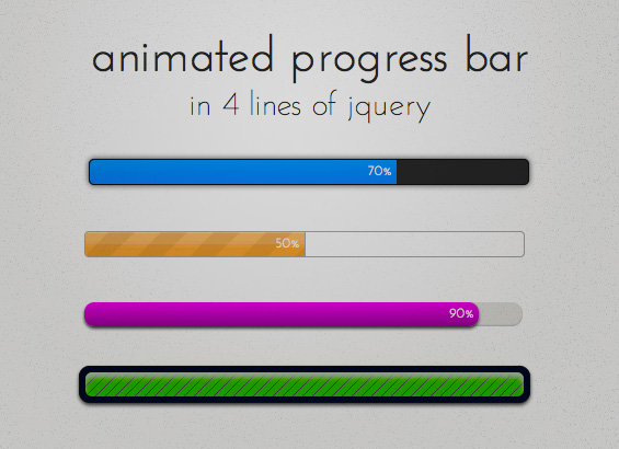 Animated Progress Bar in 4 lines of jQuery