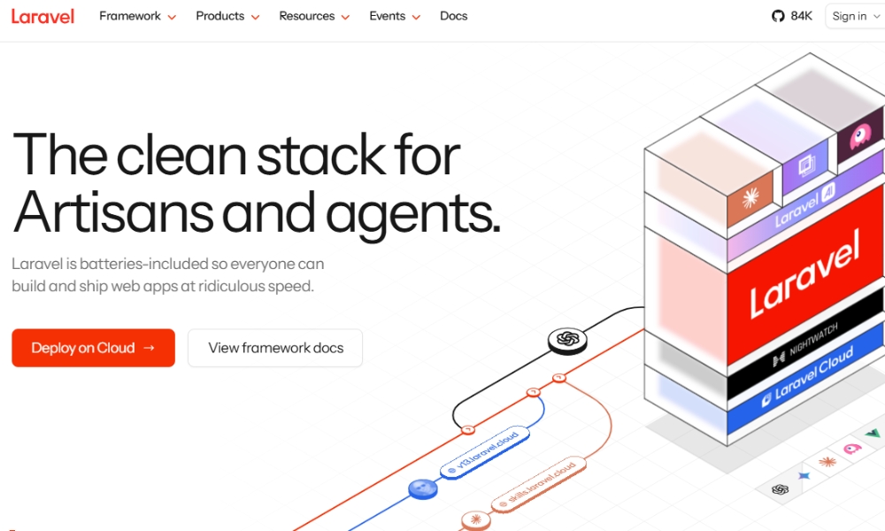 laravel